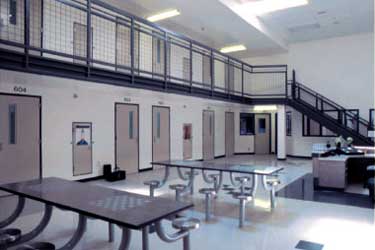 Institutional