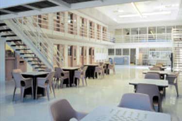 Institutional2